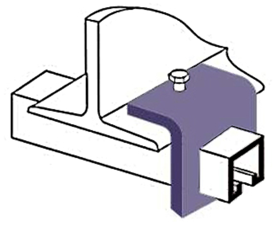 CSS 41mm x 41mm Window Bracket