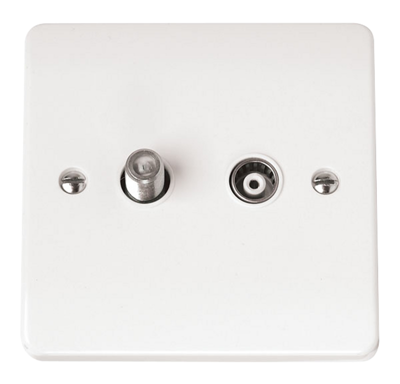 Click Mode 1 Gang Isolated Satellite & Coaxial Outlet White
