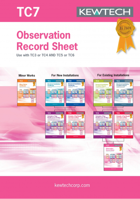 Kewtech Observation Record Sheet x 40